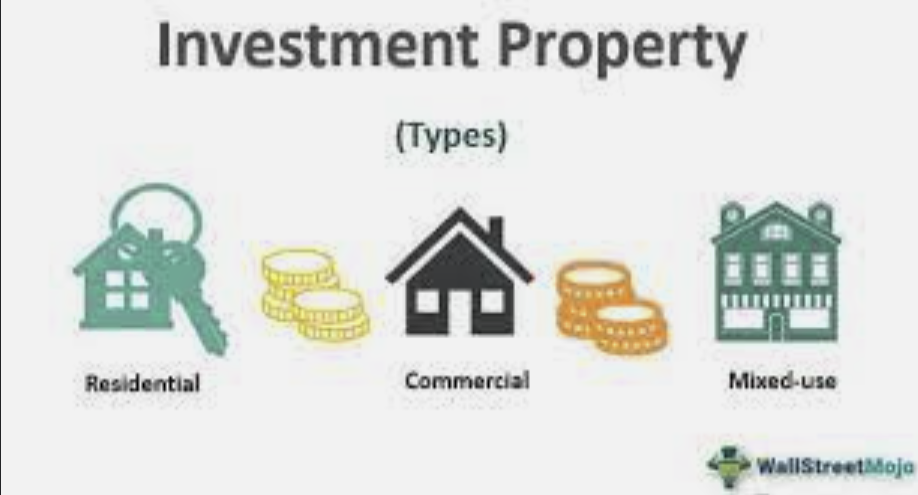 Property Investment